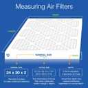Nordic Pure 24x30x2 Pleated MERV 13 Air Filters 3 Pack | Actual Size: 23 1/2 x 29 1/2 x 1 3/4 Made in USA, Advanced HVAC Filtration, Mid-Sized Airborne Particles, Pet Dander & Smoke