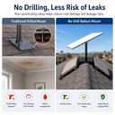 Gen 3 Starlink Roof Ridge Mount, No-Drill Ballast Roof Mount Kit with 360 Aluminum Pipe Adapter, Compatible with Starlink Standard 4/4X/V3 Dish