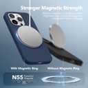 GONEZ for iPhone 15 Pro Max Case Silicone, Compatible with Magsafe, 2X Camera Protector + 2X Screen Protector, Soft Anti-Scratch Microfiber Lining, Liquid Silicone Shockproof Phone Cover, Dark Blue