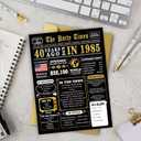 6 x Jumbo 40th Birthday Gift for Him Her, Happy 40th Birthday Card for Women Men, Funny 40 Year Old Birthday Greeting Card for Mom Dad, Vintage 40 Bday Decorations for Husband Wife