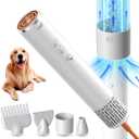 uahpet Dog Dryer, 62M/S Wind Speed with NTC Smart Temperature Control & 170 Million Negative Lons Dog Blow Dryer for Household Travel Camping