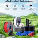 SUNLU 4kg ASA 3D Printer Filament Bundle, (Black+White+Klein Blue+Red) | UV/Rain/Heat Resistant Tough 3D Printer Filament, for Printing Outdoor Parts, 4kg in Total, 1kg per Spool, 4 Pack