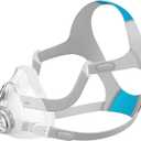 Replacement Frame Set for AirFit F20 - Includes Cushion, Frame, Headgear with Clips(No Elbow) - Reliable Seal, Comfortable Fit, and Great-Value Replacement Supplies (Medium)