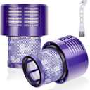 Leadaybetter Vacuum Filter Replacements for Dyson V10 Cyclone Series, V10 Animal, V10 Absolute, V10 Total Clean, SV12, Part No. 969082-01 (2 Pack Filters and 1 Clean Brush)
