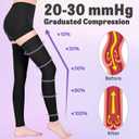 Ktinnead Thigh High Compression Stockings Footless 20-30mmHg for Men & Women 3X-Large