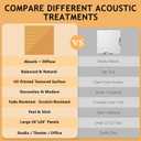 6 Pack Peel and Stick Acoustic Wall Panels, 72"×48 Coverage