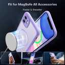 TOCOL for iPhone 11 Case, Compatible with Magsafe, Full Camera Protection, Built-in Magnets, Drop Protection, Translucent Matte Phone Case for iPhone 11 6.1 inch (Light Purple)
