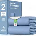 IMPROVIA® Washable Underpads, Heavy Absorbency Reusable Incontinence Pads for Kids, Adults, Elderly, and Pets, Waterproof Protection Floor (Blue, 34" x 52" - Pack of 2)