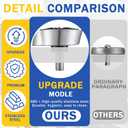 Glass Rinser and Cup Washer for Sink, 360 Rotating Spray Nozzle with Pull-Out Design, Bottle Cleaner - Tilted Base Prevents Splashing, Kitchen Sink Accessories for Home & Bar (Easy Install-Silver)
