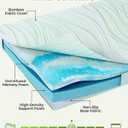 PERLECARE Twin Mattress Topper,3 inch Medium Firm,Bamboo Washable Cover