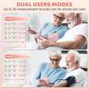Blood Pressure Monitor, Pink Blood Pressure Machine Bp Cuff Automatic Upper Arm with 8.7-16.5 inches Adjustable Automatic High Blood Pressure Cuff for Home Use 2 x 90 Sets Memory (Pink BP Cuff)