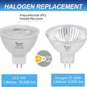 Simba Lighting LED MR16 5W 12V Light Bulb (10 Pack) 35W to 50W Halogen Spotlight Replacement for Landscape, Accent, Track Lights, Desk Lamps, FWM EXN, GU5.3 Bipin Base, 2700K Warm White, Not Dimmable