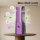 Desk Fan, 13 Inch Portable Bladeless Fan, Small Quiet Table Fan with 60Oscillating, 9 Speeds & 9H Timer, LED Display, Button Control, Easy to Clean, Personal Desktop Fan for Bedroom, Office