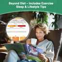 2 x 2026 Diabetic Food Chart & Meal Planner  Laminated 3-Count Diabetic Food List & Glycemic Index Guide, A4 Size for Diabetics & Prediabetics
