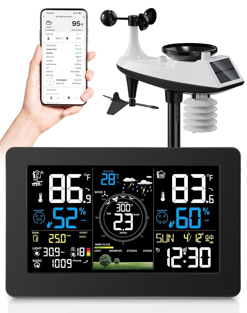 Weather Station Wireless Indoor Outdoor, Large Display Digital Thermometer with Wind Speed and Rain Gauge