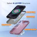 Miracase Magnetic for iPhone 17e Case & iPhone 16e Case, [Soft Anti-Scratch Microfiber Lining], Compatible with MagSafe, Silicone Shockproof Protection Phone Case for iPhone 17e/16e, Blackcurrant