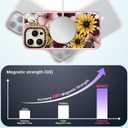 for iPhone 16 Pro Case Cute - Compatible with Magsafe - Durable Shockproof 6.6 ft Drop Impact Phone Case - Funny Sunflower Design (6.3") Glitter Pink