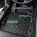 Floor Mats for 2013 2014 2015 2016 2017 Honda Accord Sedan All Weather
