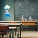 Classroom Door Decor,Amazing Things Happen Here Sign,Science Classroom Decor,Science Door Sign,Chemistry Decoration Laboratory,Blue Measuring Cup Wall Sign with Inspiring Quotes,School Plaque