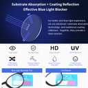 Reading Glasses Blue Light Blocking - Spring Hinges Round Eyeglasses for Men Women,4 Pairs Mix Color Anti Glare Filter Lightweight Readers (4 Pairs Mix Color, 2.50)