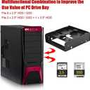 5.25'' to 3.5''/ 2.5'' Bay Adapter 5.25" FloppyDrive to Dual 2.5 x 3.5 HDD/SSD Bay Cover Computer Mounting Bracket Kit Supports 7mm 15mm 2.5-inch HDD for PC.