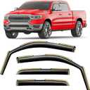 in-Channel Window Rain Guards Fit for Dodge RAM 1500 2019-2026(New Body Style Includes TRX) Crew Cab Extra Durable Window Deflectors Window Vent Visors Truck Vent Shades Car Accessories
