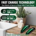 BILLAR Professional Hair Clipper for Men Hair Cutting Kit Men's Beard Trimmer Hair Trimmer Shaver Cordless Barber Clippers and TrimmersGreen