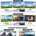 10Gbps USB C Hub, USB-C Laptop Docking Station, 8in1 Triple Display Docking Station for Dell Hp Lenovo Surface Windows (Dual HDMI+ DisplayPort + PD3.0 100W +SD TF Card Reader +10GB USB Port)