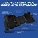Michelin Vehicle Mats for 2019-2026 Chevy Silverado/GMC Sierra 1500