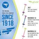 Flybar Maverick 2.0 Foam Pogo Stick for Kids Ages 5 and Up, 40 to 80 Pounds, Outdoor Kids Toys, Pogo Stick for Boys and Girls, Rubber Grip, By The Original Pogo Stick Company (Blue/Green)