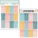 3 x 2 Large Multiplication and Division Posters for Wall Multiplication Chart Poster & Times Table chart, Division Table & Math Poster, Classroom and Kids Learning Decor, Boho Classroom Decor