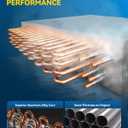 PHILTOP RK1036 Radiators for 323i 328i 1999-2000, 330Ci 325Ci 2001-2006, 325i 325xi 330i 330xi 2001-2005, Z4 2003-2008, 323Ci 328Ci 2000, 323is 328is 1999, No Leaks 22" Core Aluminum Radiator