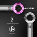 Lyon Lash Portable USB Rechargeable Bladeless Mini Fan/Air Conditioning Blower/Handheld Cooling Dryer, Essential Eyelash Extension Supplies, Dries Glue/Adhesive Rapidly (Nickel/Fuchsia Pink)