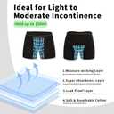 Washable Incontinence Boxer Briefs for Men - Cotton Urinary Leakproof Underwear with Fly, Enhanced Front & Rear Protection 150 ml Absorbency (3 Pack, 2XL, 2 Black + 2 Gray)