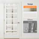 Yecaye Over The Door Organizer, 5 Tier Extra Large Behind Door Storage of 10 Compartments, 80lbs Heavy Duty Door Organizer Hanging with Clear Window for Closet Bedroom Pantry Bathroom, Beige
