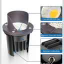 SUNVIE 12W Low Voltage Landscape Lighting Waterproof Outdoor In-Ground Lights Shielded LED Well Lights 12V-24V Warm White Landscape Lighting for Pathway Garden Fence Deck, 3 Pack with Wire Connectors