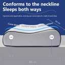 Natural Latex Pillow for Sleeping, Ergonomic Cervical Pillow for Neck Support, 90% Latex Core with Breathable Removable Washable Cover, Contour Bed Pillow for Side & Back Sleepers (White 40*60cm), 15.7 inches by 23.6 inches
