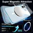 for iPhone 17 Case with Screen Protector,[Compatible with Magsafe] Military-Grade Protection & Anti-Yellowing,Magnetic Phone Case for iPhone 17,Blue