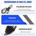 Front Left or Right CV Axle Shaft Assembly Fit for 2014 2015 2016 2017 2018 Subaru Forester 2.0L 2.5L, Driver & Passenger Side CV Joint Shaft, Replacement for 66-7568, 1 pack