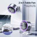 USB Desk Fan for Bedroom: 100 Speeds Digital Display Quiet Table Fan with Turbo Airflow, 120 Rotating Small Rechargeable Battery Desktop Fans for Bedroom Home Office (Purple)