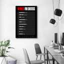 YSPCSUN Motivational Canvas Wall Art, 10 Rules for Success Quote Single Panel Framed Canvas Poster for Living Room Gym Office Decor, Black Red, 36x24inch