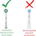 for Oral-B Countertop Electric Toothbrush Replacement Brush Head Holder Organizer Stand