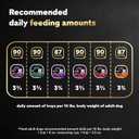 Cesar Wet Dog Food Classic Loaf in Sauce Grilled Chicken, Filet Mignon, Porterhouse Steak, Beef, Chicken & Liver and Turkey Variety Pack 3.5 oz. Easy Peel Trays (36 Count, Pack of 1)