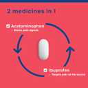HealthCareAisle Dual Action Acetaminophen and Ibuprofen (NSAID) Tablets, 250 mg /125 mg Pain Reliever - 250ct Caplets, Expires on 03/2027