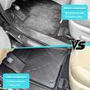 GXARTS TPE Floor Mats Compatible with Land Rover Range Rover 2013-2022