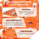 44 Nut and Bolt Thread Checker Standard and Metric, Bolt Sizer and Thread Gauge with 22 Metric and 22 Standard, Bolt Size Finder, Wall-Mountable Bolt Gauge