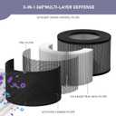 Ontheone 50250-S HEPA Filters Replacement & Carbon Pre-Filter Set Compatible with Honey-well 24000 24500 50250-S 52500 Air Cleaner Purifier, Part Number 24000, (1 HEPA + 2 Carbon Pre-Filter)