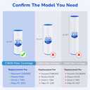 Fil-fresh C3030 Pool Filters Cartridge Compatible with Hayward SwimClear C3030, C3025, C3020, Replaces Hayward CX580XRE, Pleatco PA81, Unicel C-7483, 481 sq. ft, 4-Pack