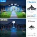 ropelux Solar Indoor Outdoor Shed Light with 3000LM 3 Color Temperatures 5 Modes (2 Daytime Available) Waterproof, Dual Motion Sensors Solar Powered Hanging Barn Light with Remote for Shed, 1 Pack