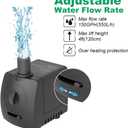 Knifel Submersible Pump 150GPH (550 L/H 9.5W) Ultra Quiet with Over Heating Protection 4ft High Lift for Fountains, Hydroponics, Ponds, Aquariums & More